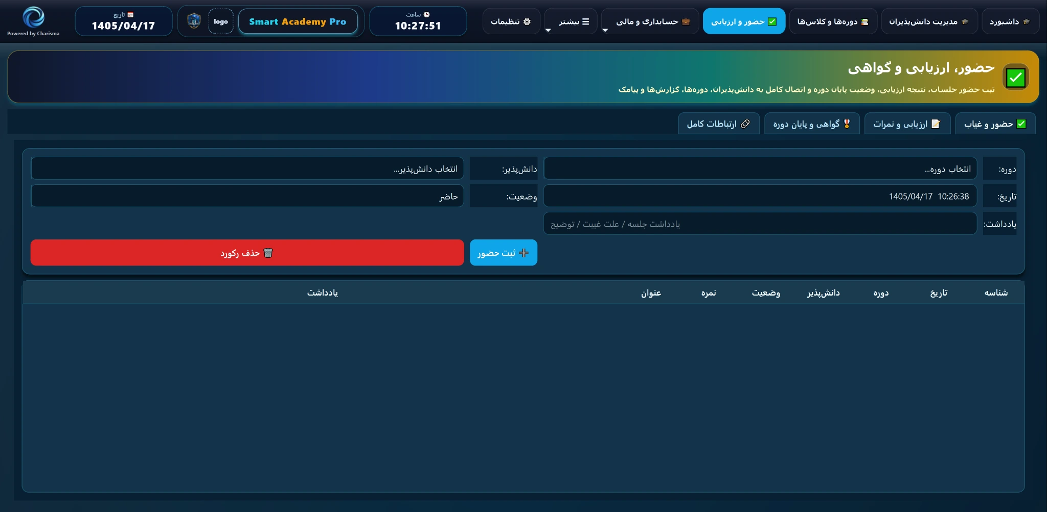 حضور، ارزیابی و گواهی