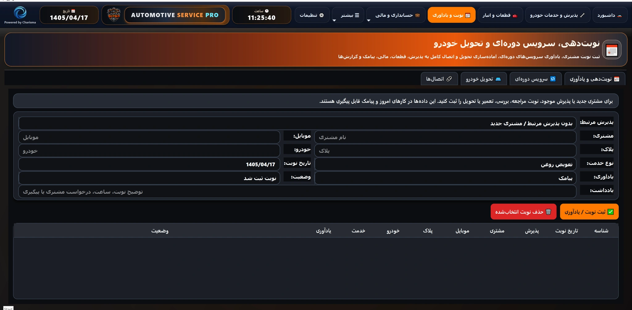 نوبتدهی، سرویس دورهای و تحویل