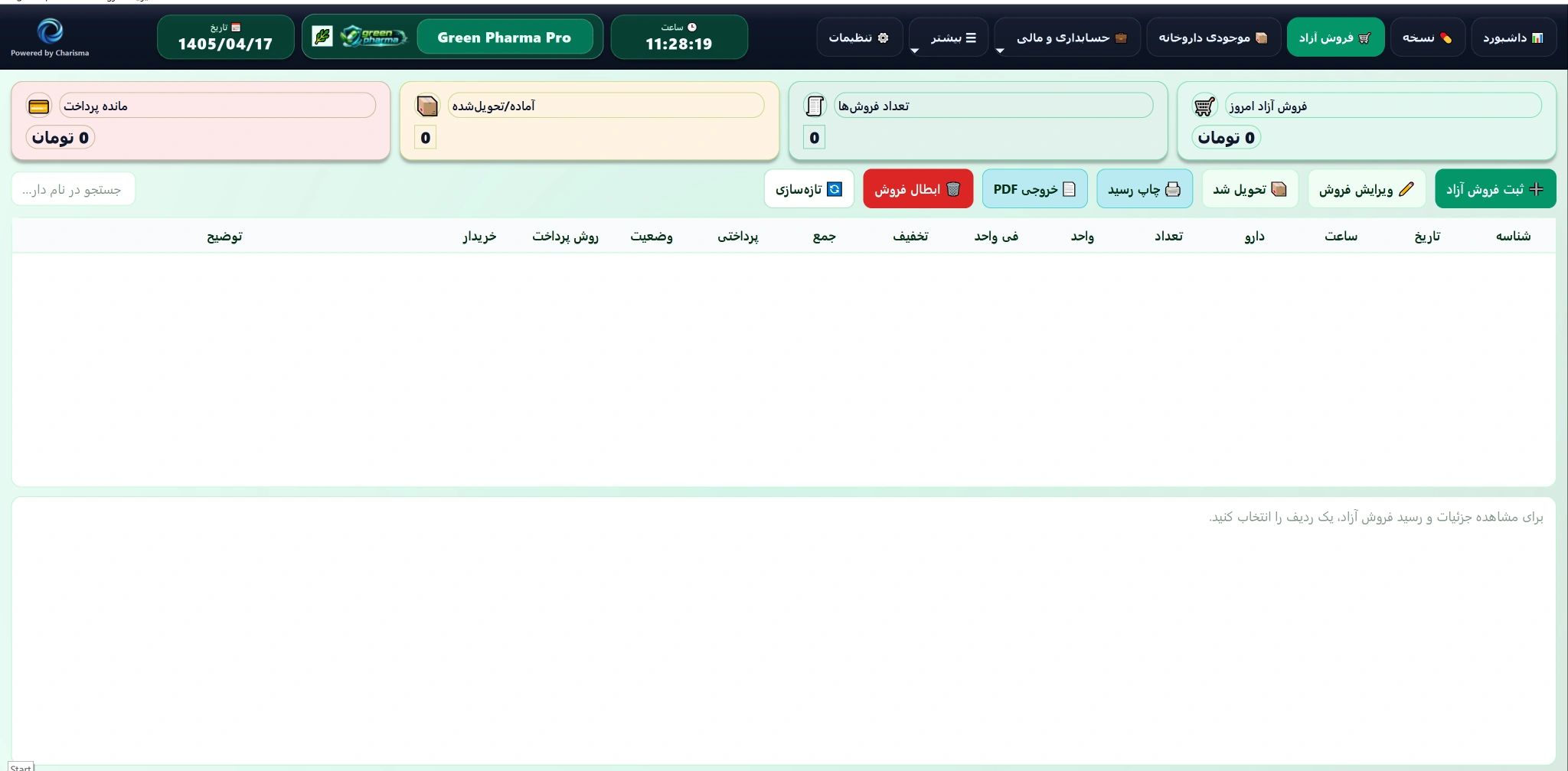 فروش آزاد دارو