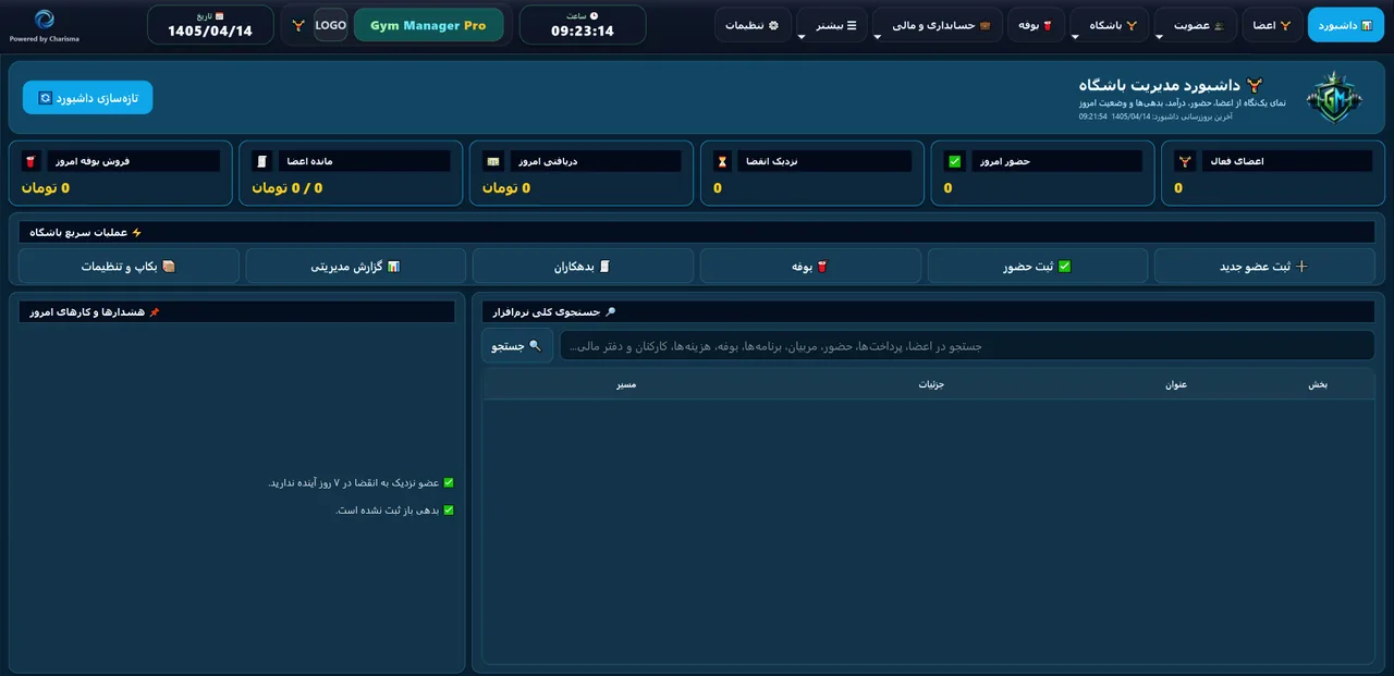 داشبورد نرم افزار Fast Food Pro