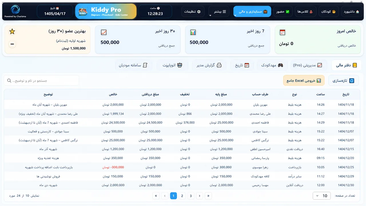 حسابداری مهد کودک