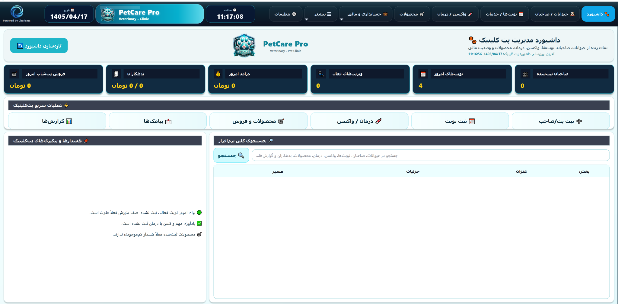 داشبورد نرم افزار PetCare Pro