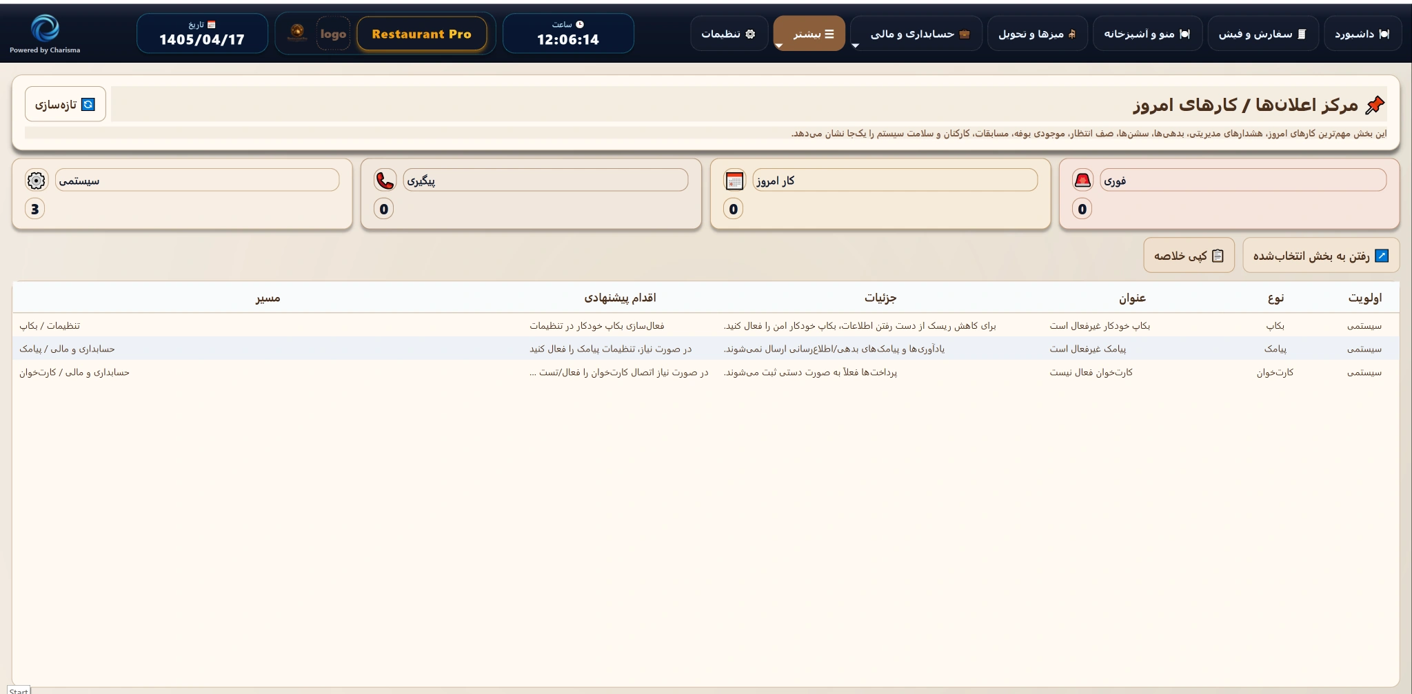 مرکز اعلانها و کارهای امروز